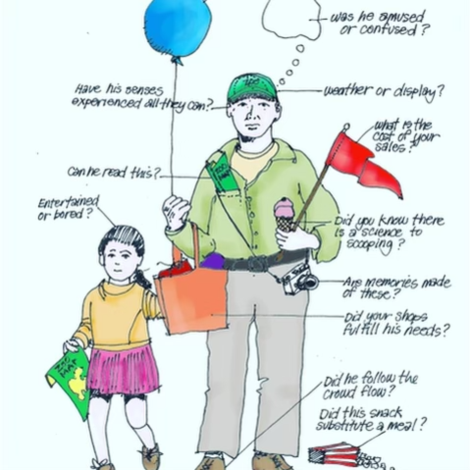 Sketch of The Tourist. A man and his daughter on a day at an amusement park holding souvenirs.